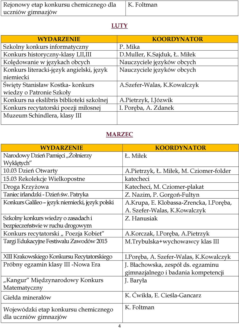 o Patronie Szkoły Konkurs na ekslibris biblioteki szkolnej Konkurs recytatorski poezji miłosnej Muzeum Schindlera, klasy III P. Mika D.Muller, K.Sajduk, Ł.