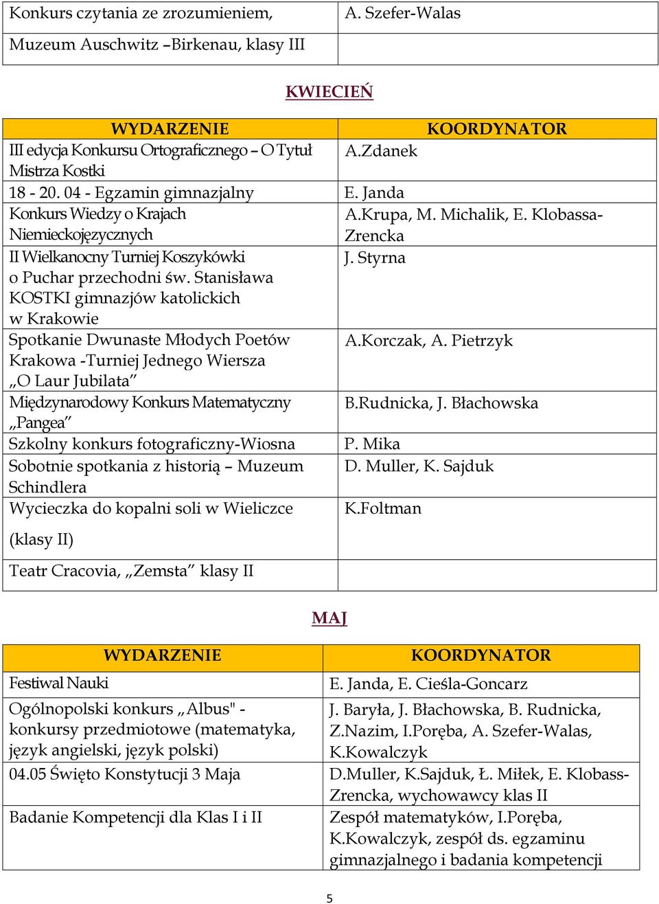 Stanisława KOSTKI gimnazjów katolickich w Krakowie Spotkanie Dwunaste Młodych Poetów A.Korczak, A. Pietrzyk Krakowa -Turniej Jednego Wiersza O Laur Jubilata Międzynarodowy Konkurs Matematyczny B.