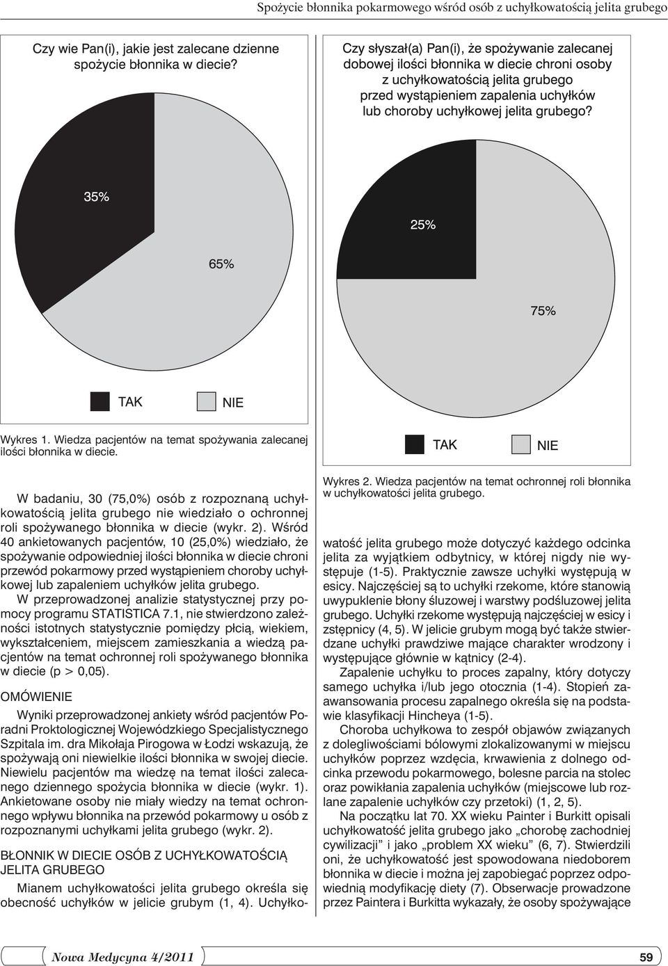 Wśród 40 ankietowanych pacjentów, 10 (25,0%) wiedziało, że spożywanie odpowiedniej ilości błonnika w diecie chroni przewód pokarmowy przed wystąpieniem choroby uchyłkowej lub zapaleniem uchyłków