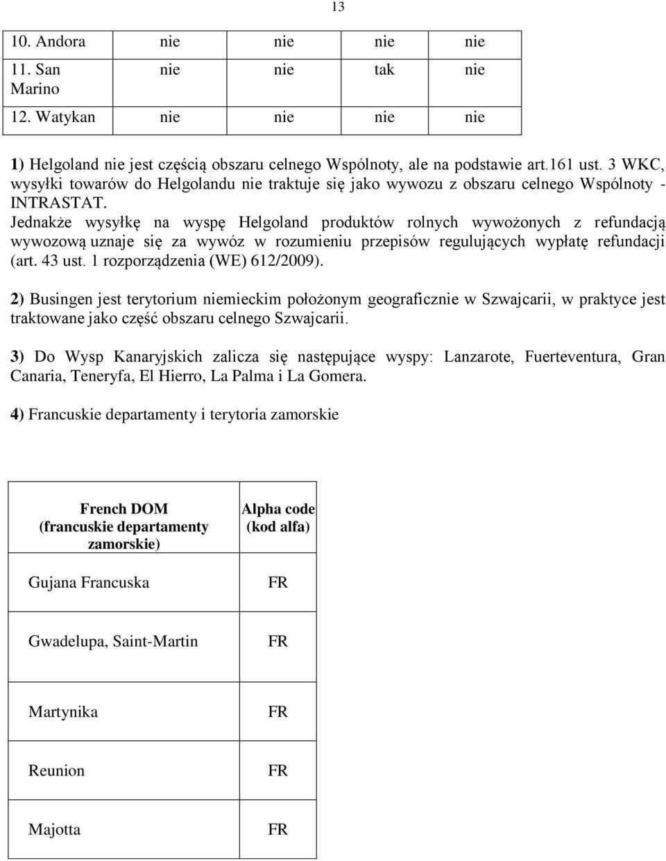 Jednakże wysyłkę na wyspę Helgoland produktów rolnych wywożonych z refundacją wywozową uznaje się za wywóz w rozumieniu przepisów regulujących wypłatę refundacji (art. 43 ust.