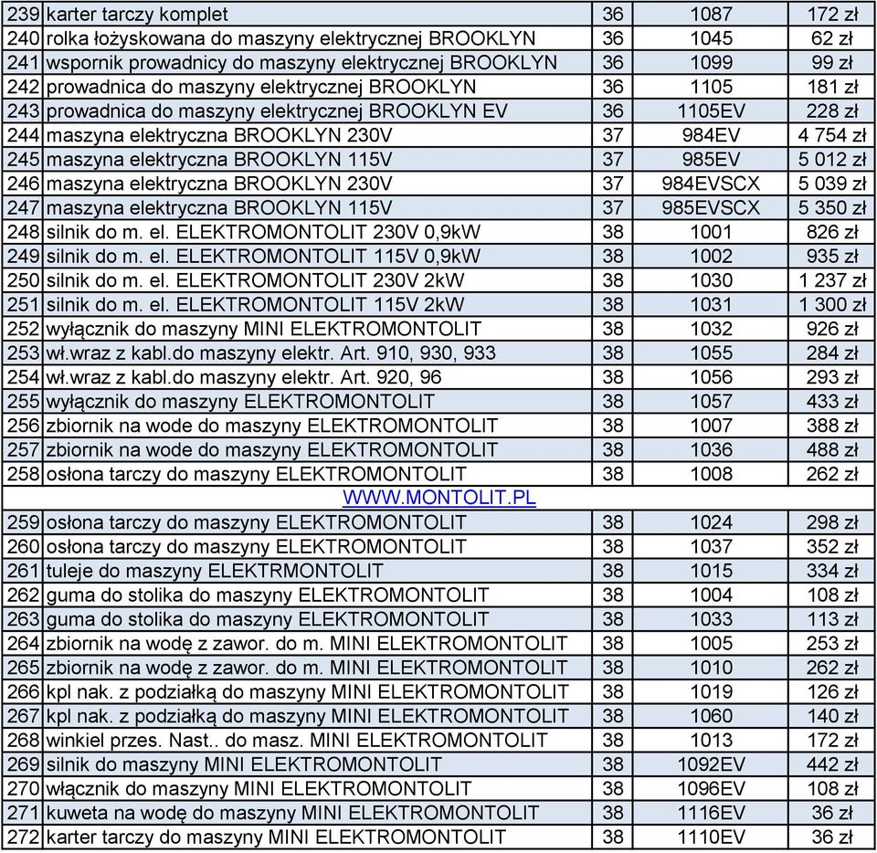 BROOKLYN 115V 37 985EV 5 012 zł 246 maszyna elektryczna BROOKLYN 230V 37 984EVSCX 5 039 zł 247 maszyna elektryczna BROOKLYN 115V 37 985EVSCX 5 350 zł 248 silnik do m. el. ELEKTROMONTOLIT 230V 0,9kW 38 1001 826 zł 249 silnik do m.