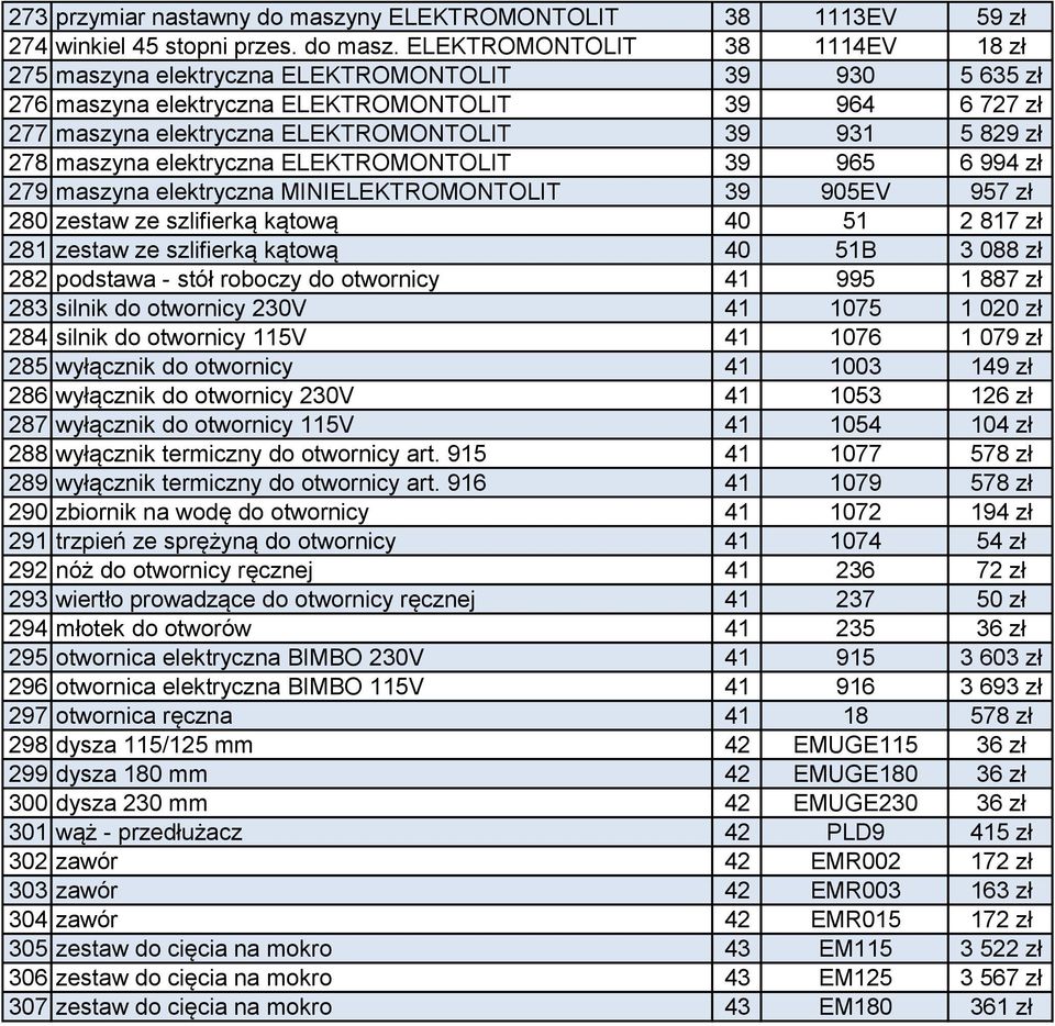 ELEKTROMONTOLIT 38 1114EV 18 zł 275 maszyna elektryczna ELEKTROMONTOLIT 39 930 5 635 zł 276 maszyna elektryczna ELEKTROMONTOLIT 39 964 6 727 zł 277 maszyna elektryczna ELEKTROMONTOLIT 39 931 5 829 zł