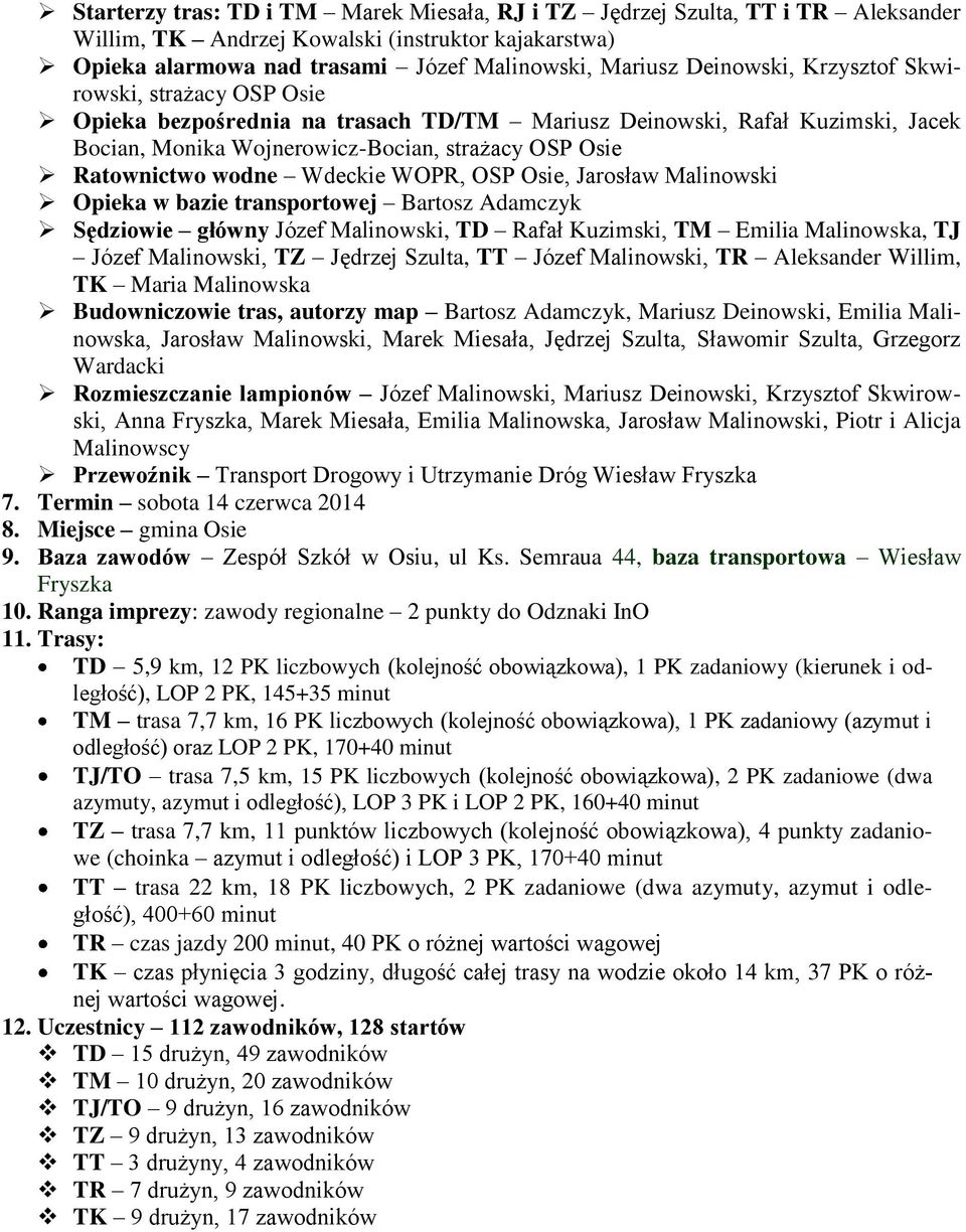 WOPR, OSP Osie, Jarosław Malinowski Opieka w bazie transportowej Bartosz Adamczyk Sędziowie główny Józef Malinowski, TD Rafał Kuzimski, TM Emilia Malinowska, TJ Józef Malinowski, TZ Jędrzej Szulta,