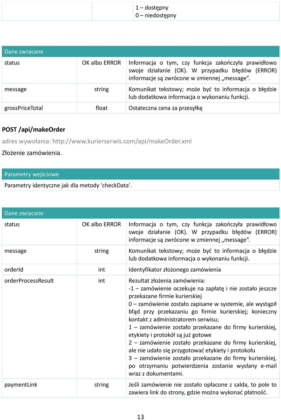 orderid int Identyfikator złożonego zamówienia orderprocessresult int Rezultat złożenia zamówienia: -1 zamówienie oczekuje na zapłatę i nie zostało jeszcze przekazane firmie kurierskiej 0 zamówienie