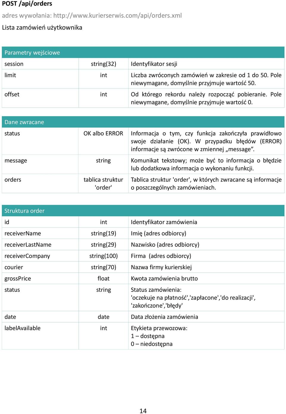 orders tablica struktur 'order' Tablica struktur 'order', w których zwracane są informacje o poszczególnych zamówieniach.