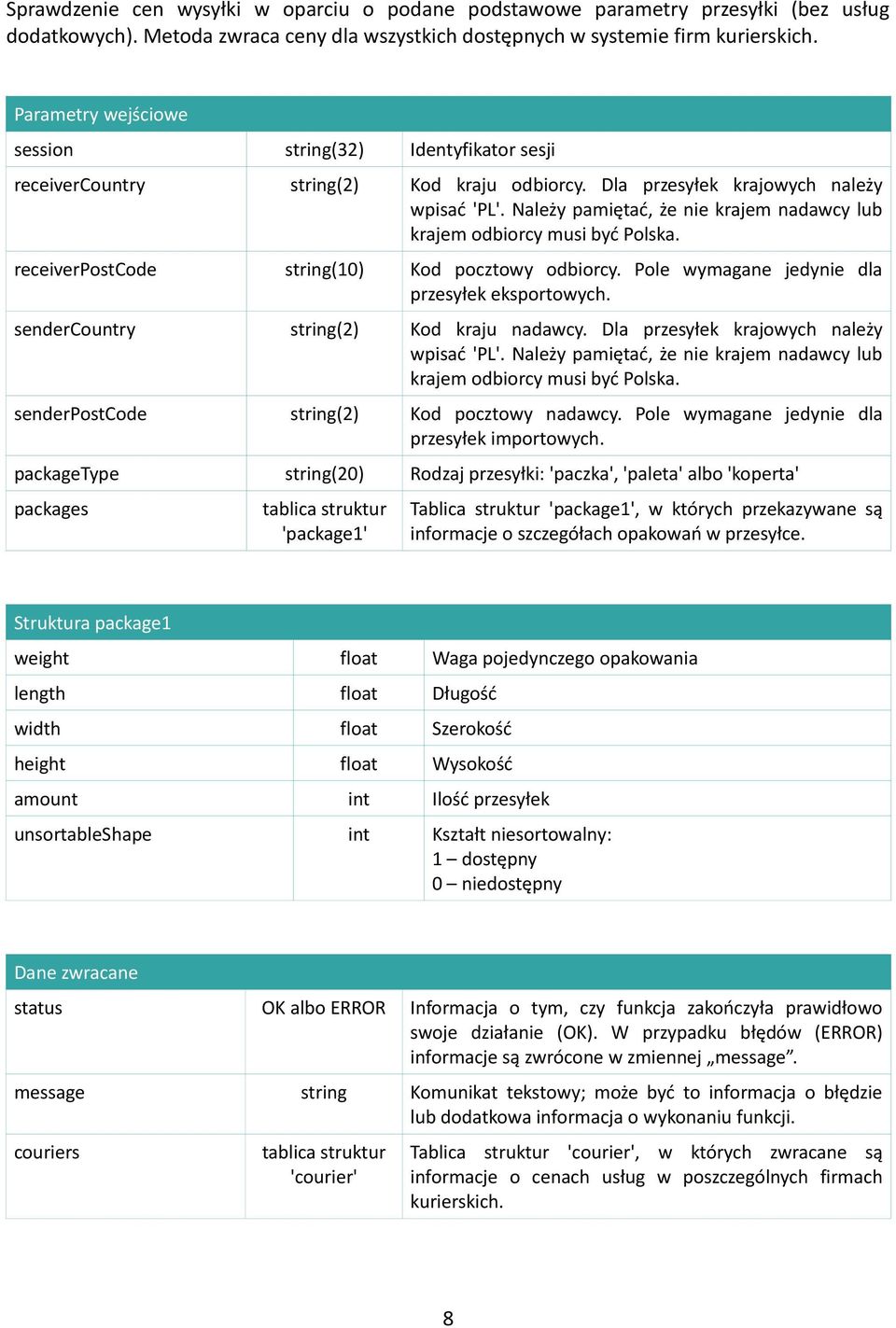 receiverpostcode string(10) Kod pocztowy odbiorcy. Pole wymagane jedynie dla przesyłek eksportowych. sendercountry string(2) Kod kraju nadawcy. Dla przesyłek krajowych należy wpisać 'PL'.