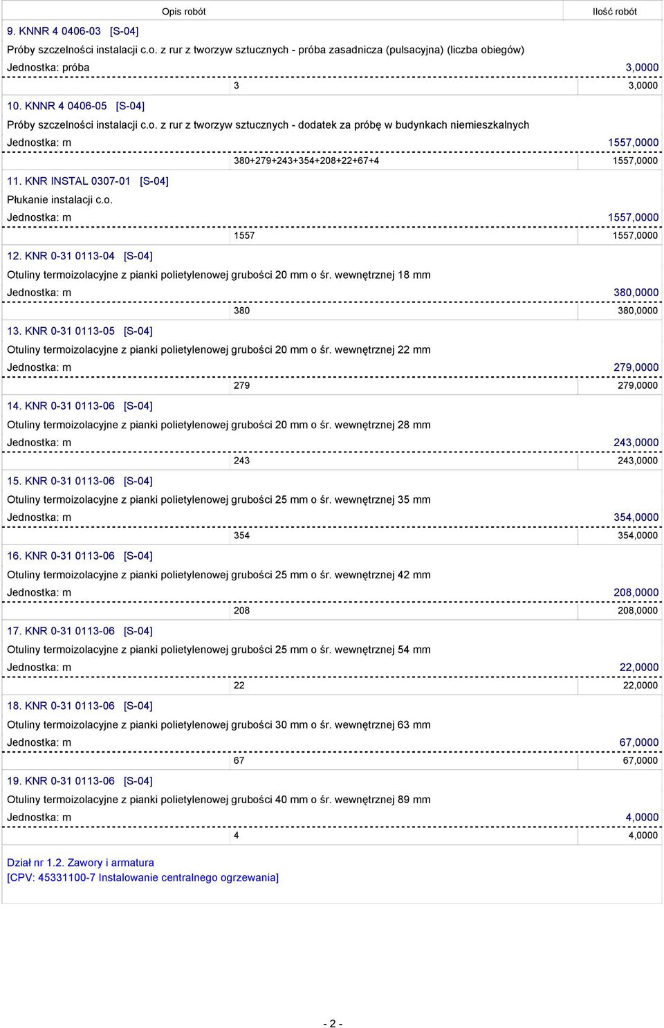 KNR INSTAL 0307-01 [S-04] Płukanie instalacji c.o. 380+279+243+354+208+22+67+4 1557,0000 Jednostka: m 1557,0000 12.