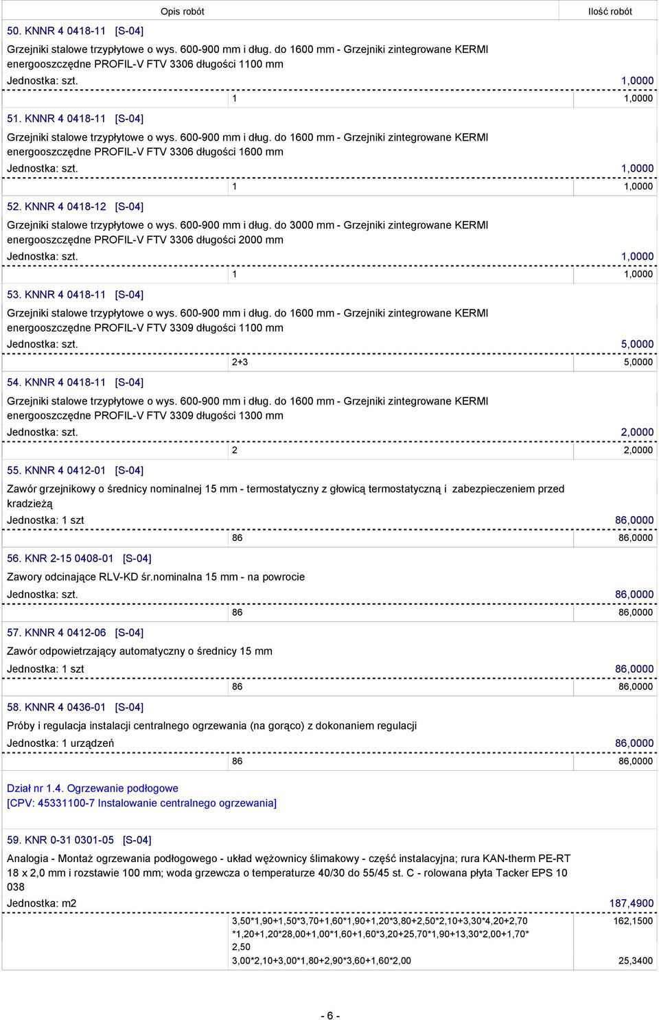 KNNR 4 0418-12 [S-04] Grzejniki stalowe trzypłytowe o wys. 600-900 mm i dług. do 3000 mm - Grzejniki zintegrowane KERMI energooszczędne PROFIL-V FTV 3306 długości 2000 mm 53.