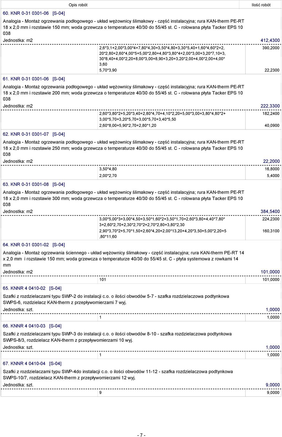 KNR 0-31 0301-06 [S-04] 2,6*3,1+2,00*3,00*4+7,80*4,30+3,50*4,80+3,30*5,40+1,60*4,60*2+2, 390,2000 20*2,80+2,60*4,00*5+5,00*2,80+4,80*3,80*4+2,00*3,00+3,20*7,10+3,