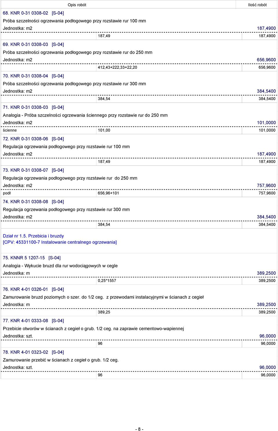 KNR 0-31 0308-04 [S-04] Próba szczelności ogrzewania podłogowego przy rozstawie rur 300 mm 412,43+222,33+22,20 656,9600 Jednostka: m2 384,5400 71.