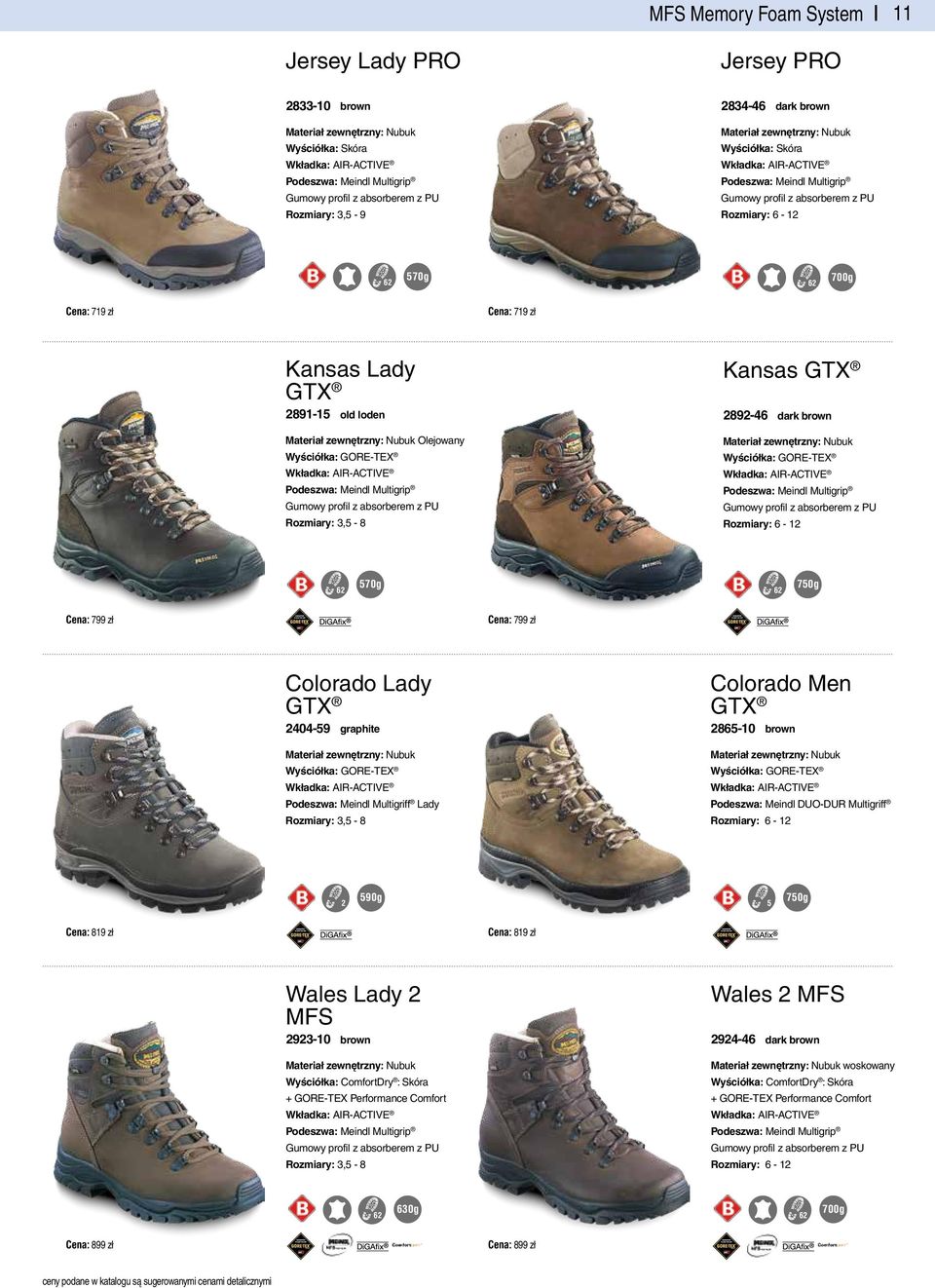Podeszwa: Meindl Multigrip Podeszwa: Meindl Multigrip Gumowy profil z absorberem z PU Gumowy profil z absorberem z PU 62 570g Cena: 799 zł Colorado Lady GTX Colorado Men GTX 2404-59 graphite 2865-10