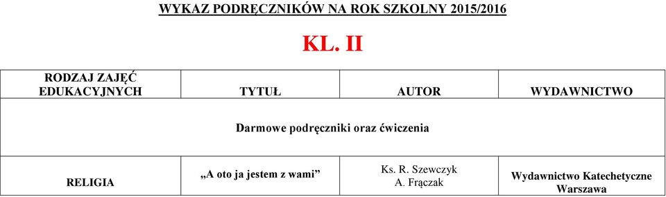 wami Ks. R. Szewczyk A.