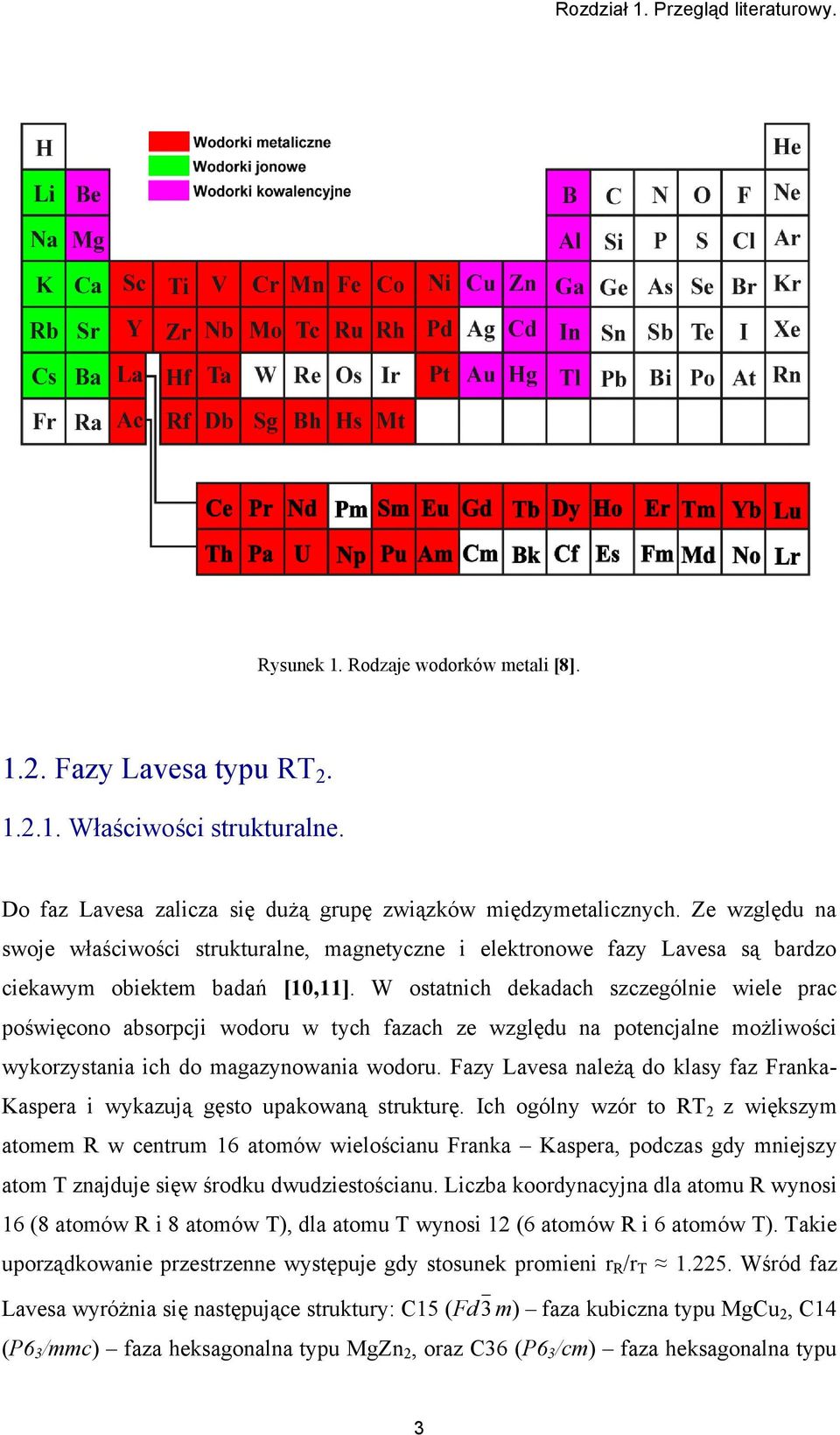 W ostatnich dekadach szczególnie wiele prac poświęcono absorpcji wodoru w tych fazach ze względu na potencjalne możliwości wykorzystania ich do magazynowania wodoru.
