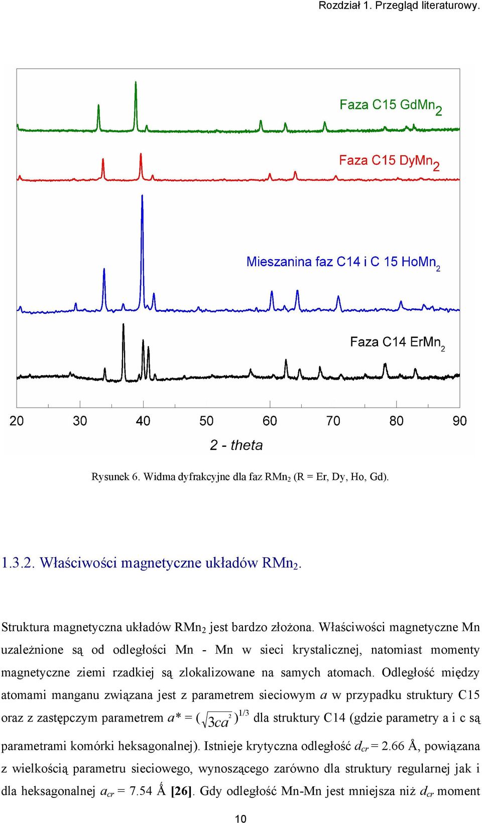 Właściwości magnetyczne Mn uzależnione są od odległości Mn - Mn w sieci krystalicznej, natomiast momenty magnetyczne ziemi rzadkiej są zlokalizowane na samych atomach.