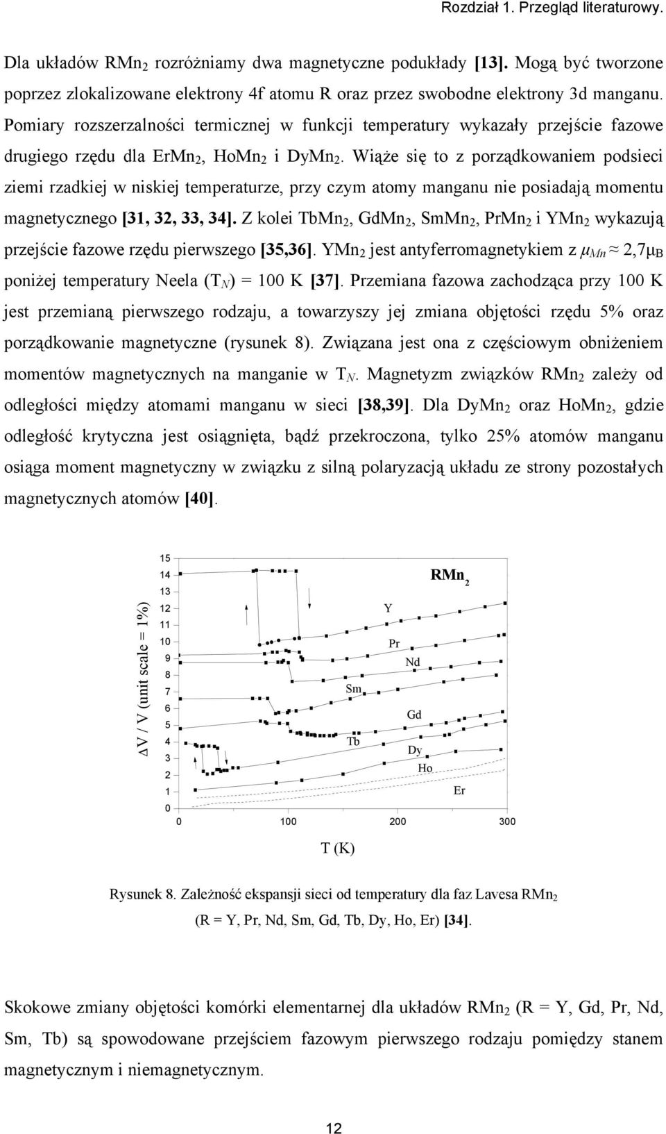 Wiąże się to z porządkowaniem podsieci ziemi rzadkiej w niskiej temperaturze, przy czym atomy manganu nie posiadają momentu magnetycznego [31, 32, 33, 34].
