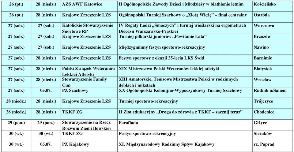 ) 27 (sob.) Krajowe Zrzeszenie LZS Międzygminny festyn sportowo-rekreacyjny Nawino 27 (sob.) 28 (niedz.