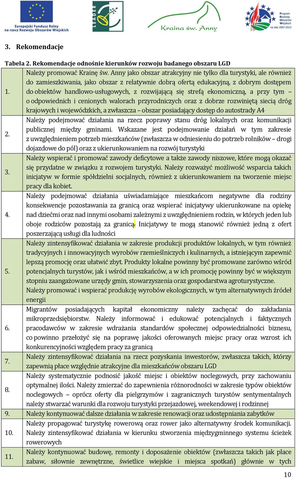 do obiektów handlowo-usługowych, z rozwijającą się strefą ekonomiczną, a przy tym o odpowiednich i cenionych walorach przyrodniczych oraz z dobrze rozwiniętą siecią dróg krajowych i wojewódzkich, a