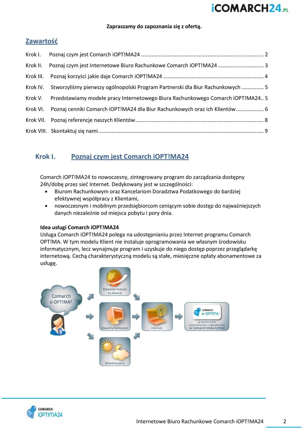 Przedstawiamy modele pracy Internetowego Biura Rachunkowego Comarch iopt!ma24..5 Krok VI. Poznaj cenniki Comarch iopt!ma24 dla Biur Rachunkowych oraz ich Klientów...6 Krok VII.