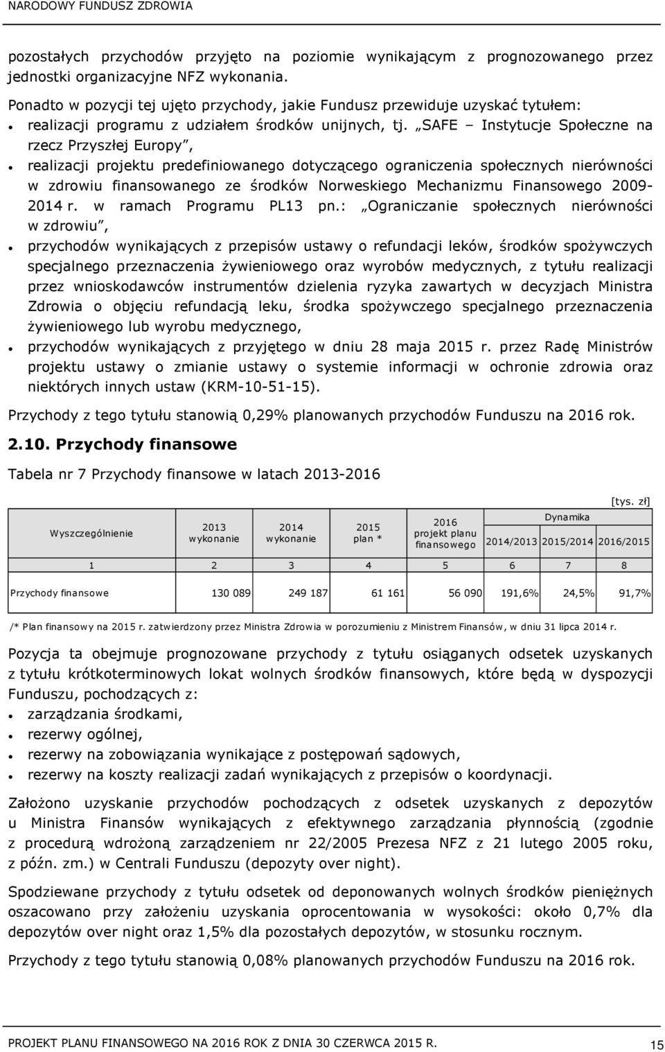 SAFE Instytucje Społeczne na rzecz Przyszłej Europy, realizacji projektu predefiniowanego dotyczącego ograniczenia społecznych nierówności w zdrowiu finansowanego ze środków Norweskiego Mechanizmu