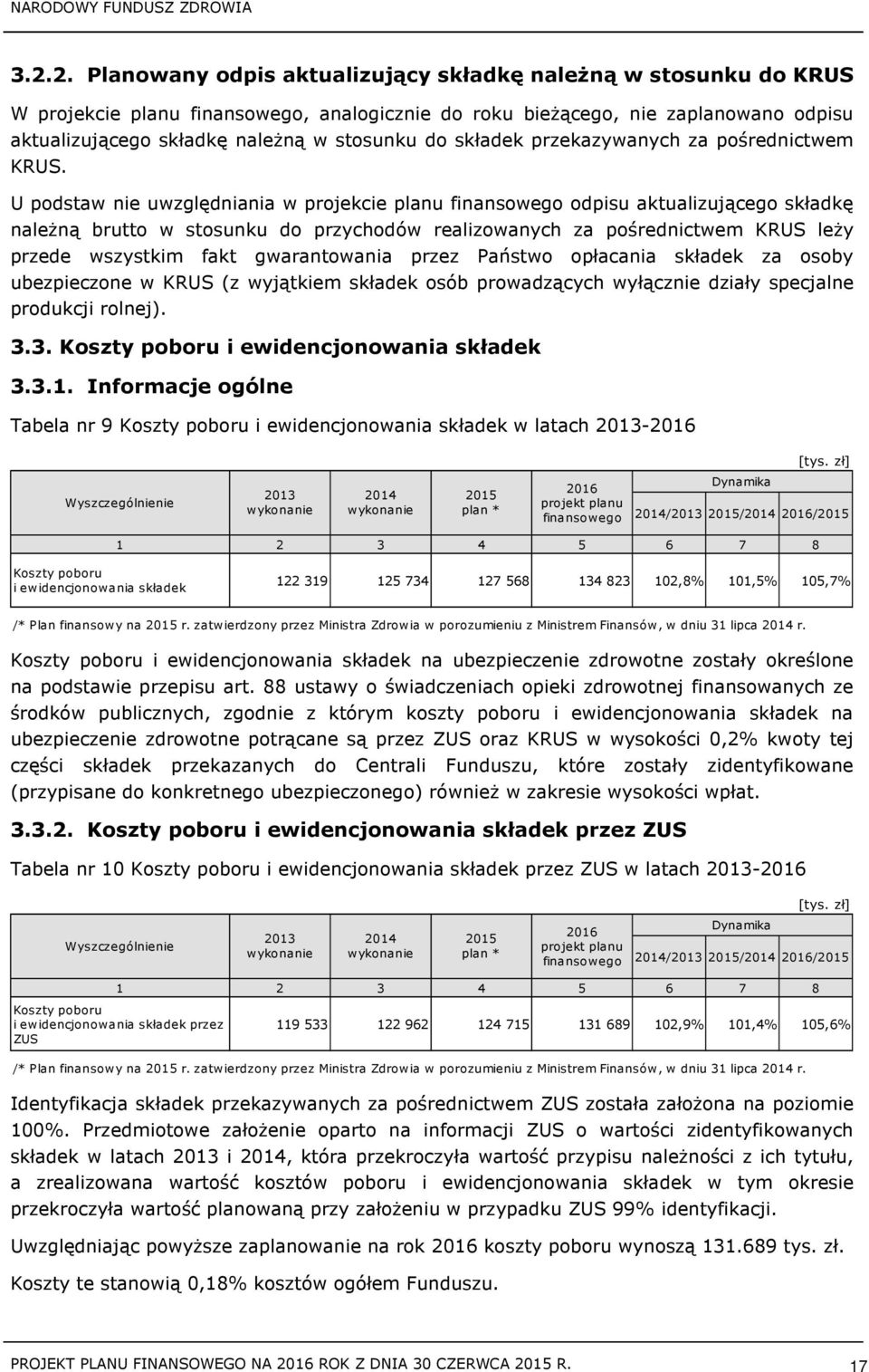 U podstaw nie uwzględniania w projekcie planu odpisu aktualizującego składkę należną brutto w stosunku do przychodów realizowanych za pośrednictwem KRUS leży przede wszystkim fakt gwarantowania przez