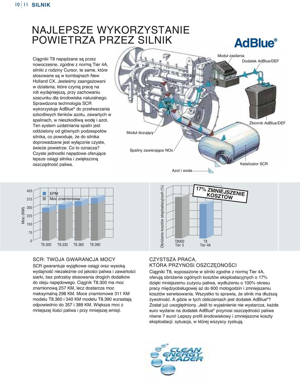 Sprawdzona technologia SCR wykorzystuje AdBlue do przetwarzania szkodliwych tlenków azotu, zawartych w spalinach, w nieszkodliwà wod i azot.