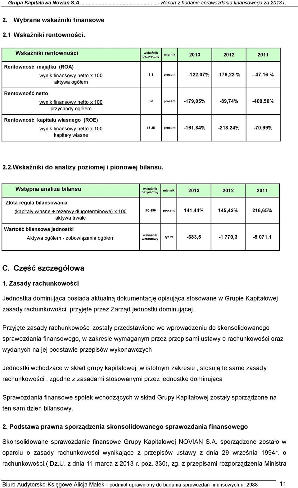 Rentowność kapitału własnego (ROE) wynik finansowy netto x 100 kapitały własne 5-8 procent -122,07% -179,22 % --47,16 % 3-8 procent -179,05% -89,74% -400,50% 15-25 procent -161,84% -218,24% -70,99% 2.