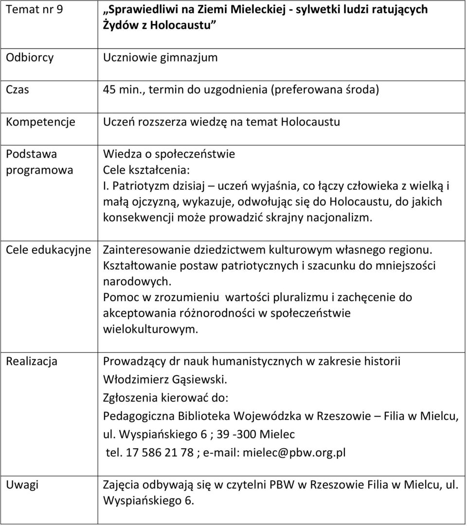 Patriotyzm dzisiaj uczeń wyjaśnia, co łączy człowieka z wielką i małą ojczyzną, wykazuje, odwołując się do Holocaustu, do jakich konsekwencji może prowadzić skrajny nacjonalizm.