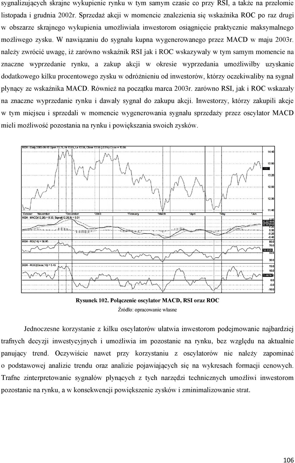 W nawiązaniu do sygnału kupna wygenerowanego przez MACD w maju 2003r.