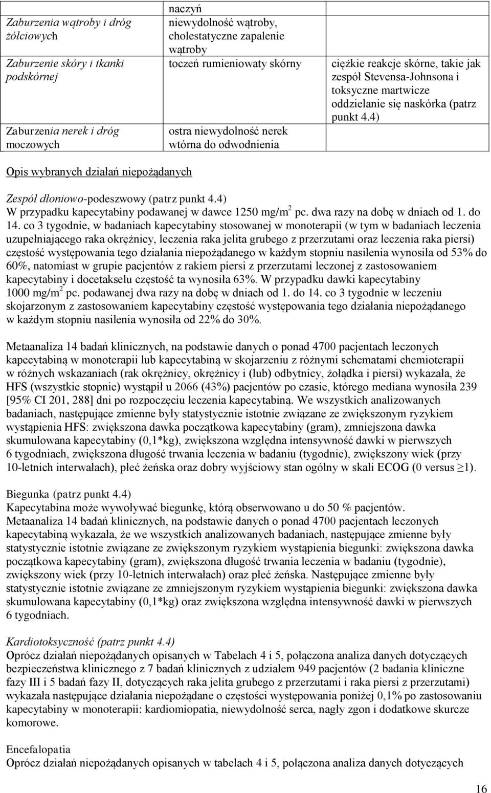 4) Opis wybranych działań niepożądanych Zespół dłoniowo-podeszwowy (patrz punkt 4.4) W przypadku kapecytabiny podawanej w dawce 1250 mg/m 2 pc. dwa razy na dobę w dniach od 1. do 14.