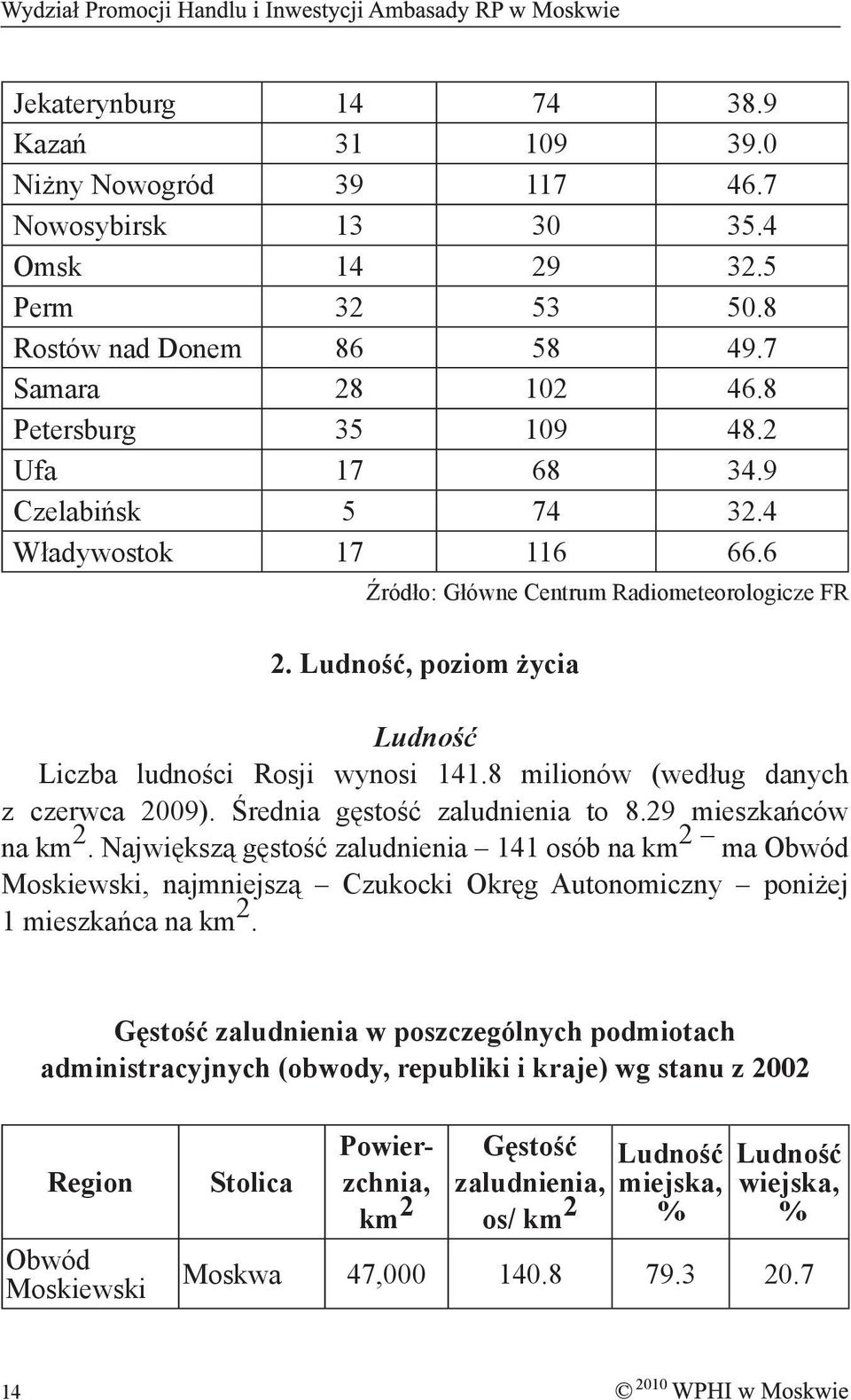 8 milionów (według danych z czerwca 2009). Średnia gęstość zaludnienia to 8.29 mieszkańców na km 2.