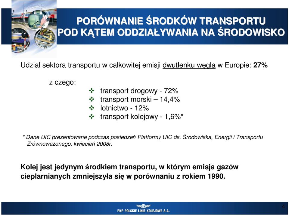 1,6%* * Dane UIC prezentowane podczas posiedzeń Platformy UIC ds.