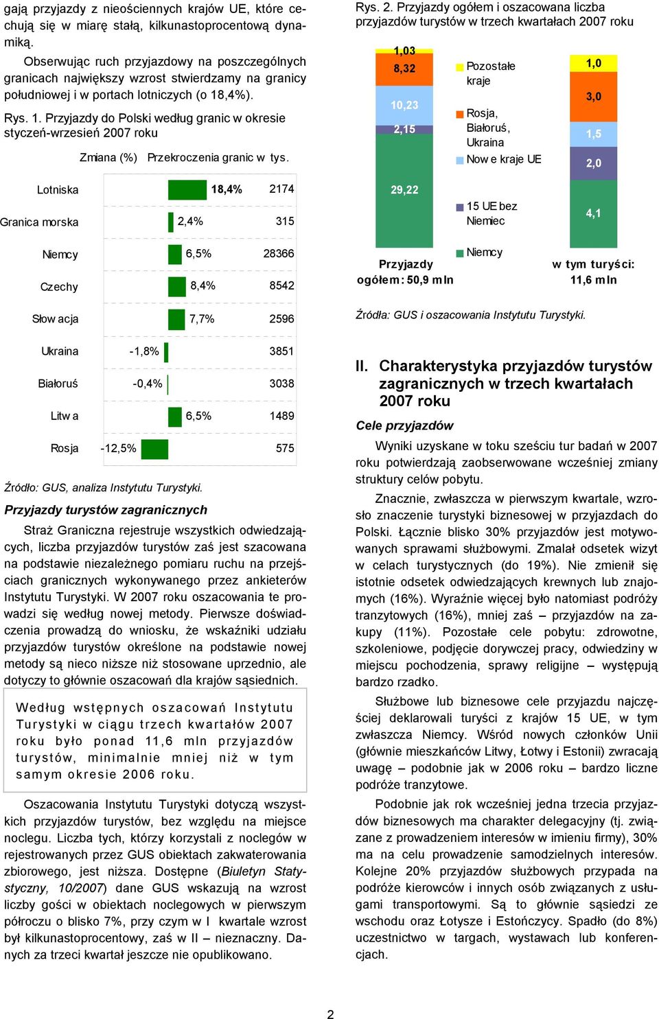 ,4). Rys. 1. Przyjazdy do Polski według granic w okresie styczeń-wrzesień 20