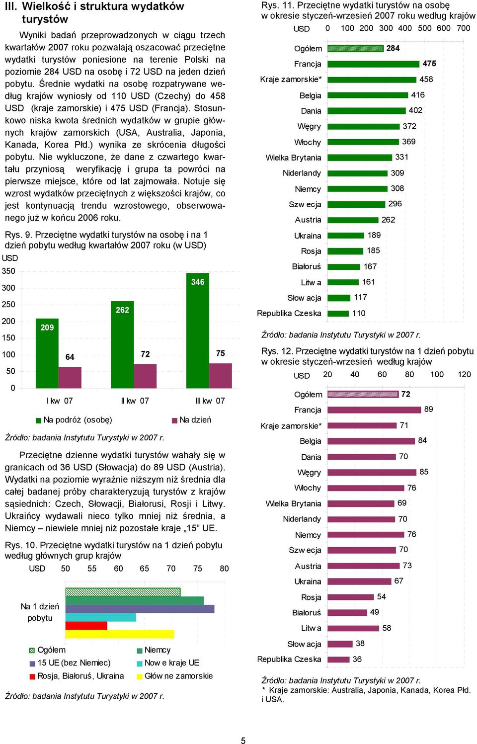 Stosunkowo niska kwota średnich wydatków w grupie głównych krajów zamorskich (USA, Australia, Japonia, Kanada, Korea Płd.) wynika ze skrócenia długości pobytu.