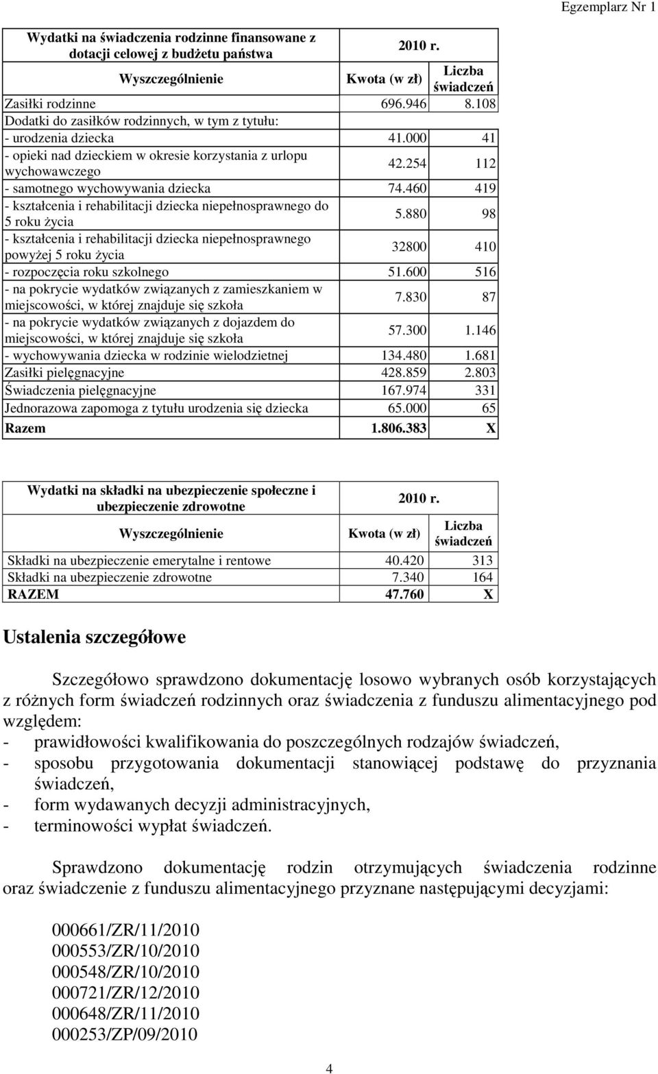 460 419 - kształcenia i rehabilitacji dziecka niepełnosprawnego do 5 roku Ŝycia 5.