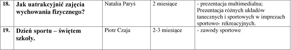 Natalia Paryś 2 miesiące Prezentacja różnych układów