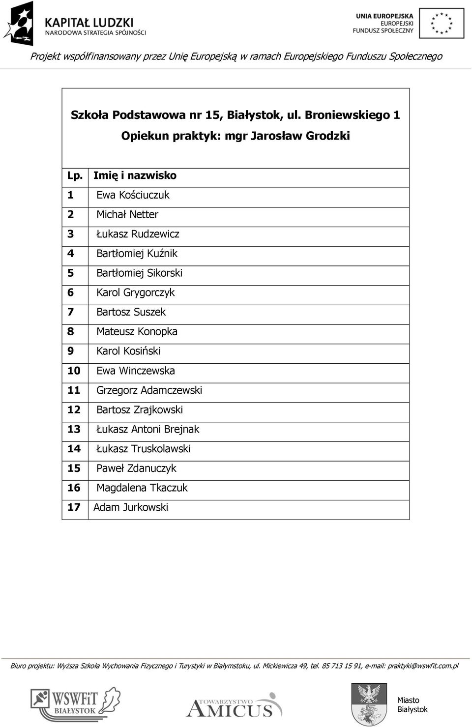 Rudzewicz 4 Bartłomiej Kuźnik 5 Bartłomiej Sikorski 6 Karol Grygorczyk 7 Bartosz Suszek 8 Mateusz