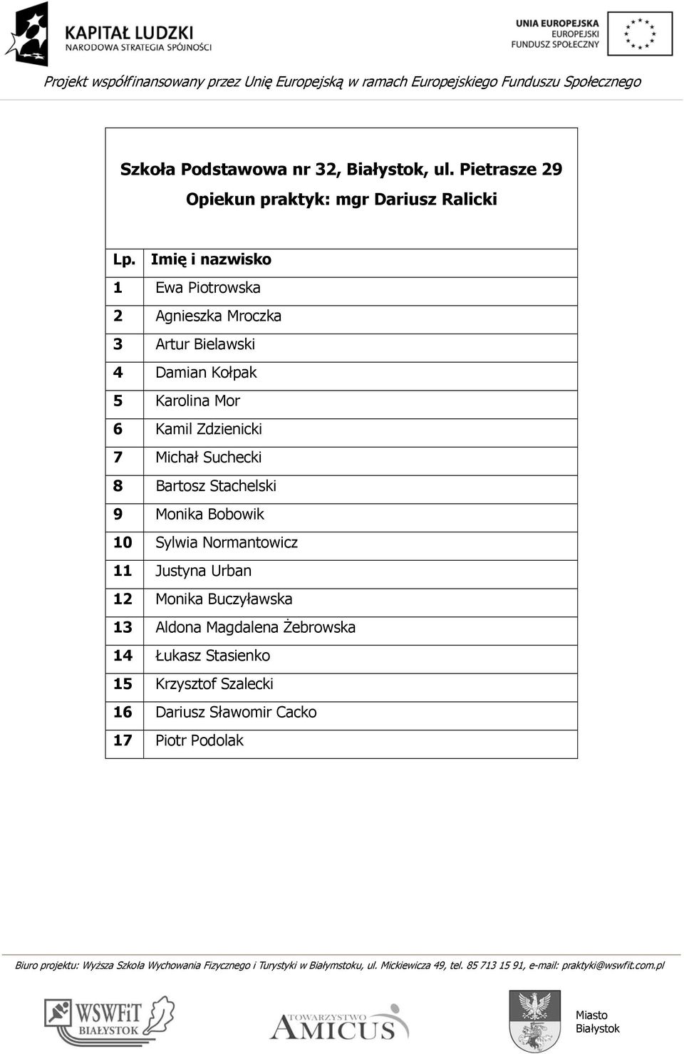 4 Damian Kołpak 5 Karolina Mor 6 Kamil Zdzienicki 7 Michał Suchecki 8 Bartosz Stachelski 9 Monika