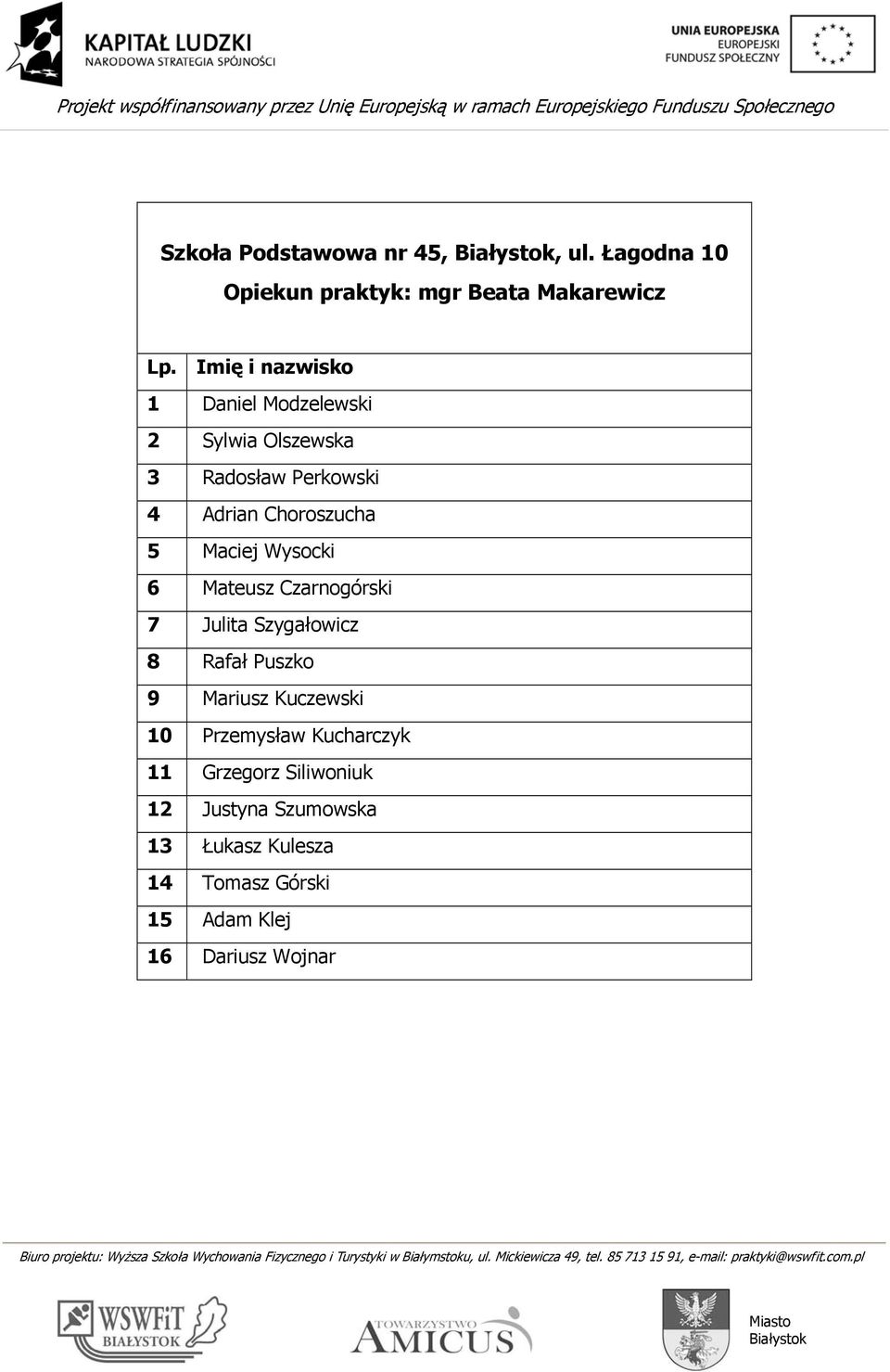 Radosław Perkowski 4 Adrian Choroszucha 5 Maciej Wysocki 6 Mateusz Czarnogórski 7 Julita