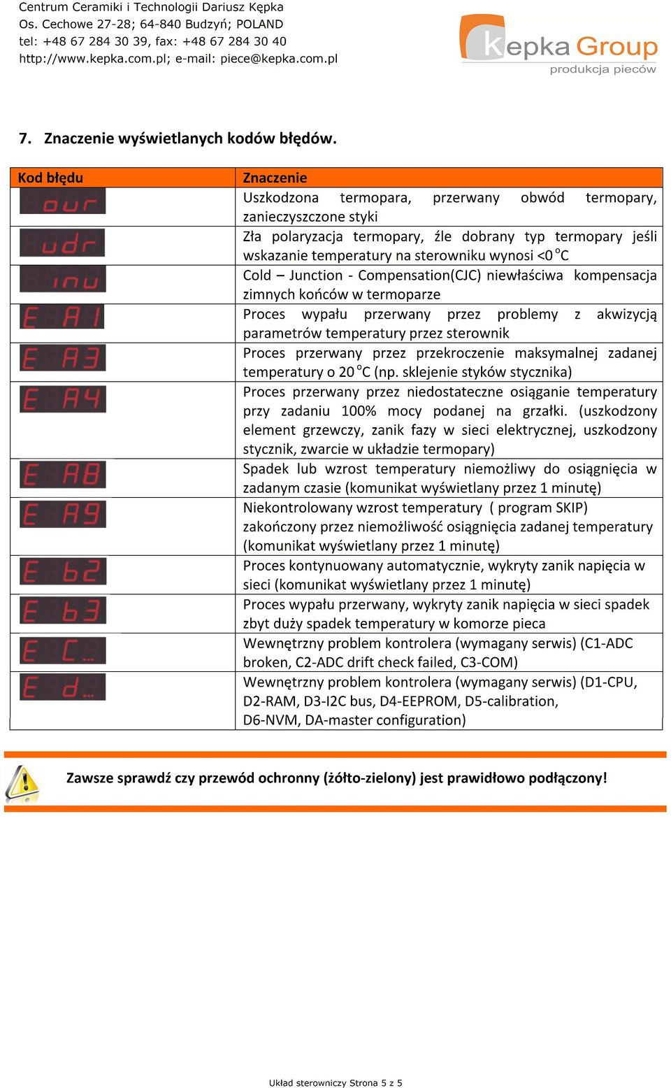 Cold Junction - Compensation(CJC) niewłaściwa kompensacja zimnych końców w termoparze Proces wypału przerwany przez problemy z akwizycją parametrów temperatury przez sterownik Proces przerwany przez