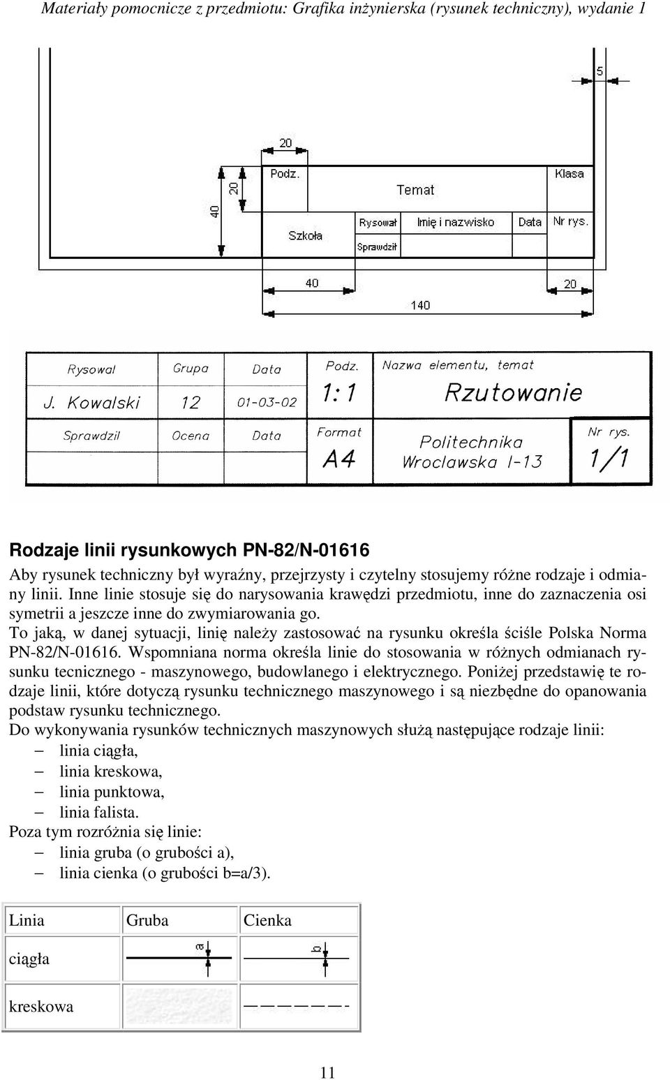 To jaką, w danej sytuacji, linię należy zastosować na rysunku określa ściśle Polska Norma PN-82/N-01616.