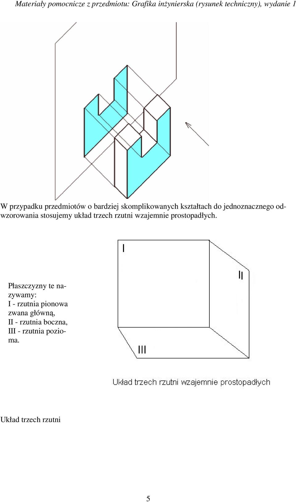 prostopadłych.