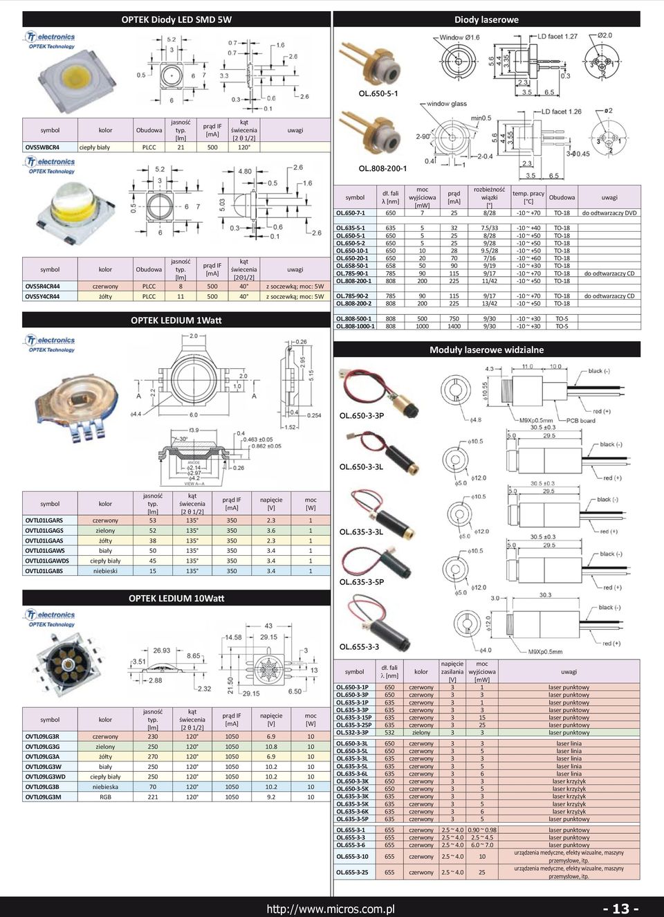 [lm] F [2Θ1/2] OVS5R4CR44 czerwony PLCC 8 500 40 z soczewką; moc: 5W OVS5Y4CR44 żółty PLCC 11 500 40 z soczewką; moc: 5W OPTEK LEDUM 1Watt OL.635-5-1 635 5 32 7.5/33-10 ~ +40 TO-18 OL.