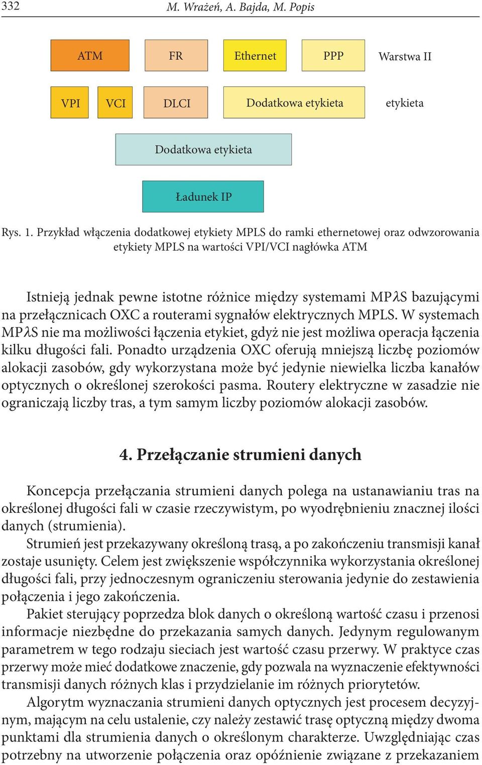 bazującymi na przełącznicach OXC a routerami sygnałów elektrycznych MPLS. W systemach MPλS nie ma możliwości łączenia etykiet, gdyż nie jest możliwa operacja łączenia kilku długości fali.