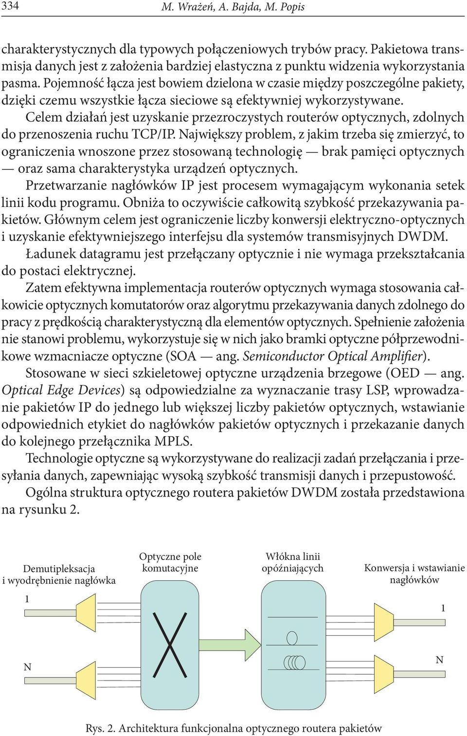 Celem działań jest uzyskanie przezroczystych routerów optycznych, zdolnych do przenoszenia ruchu TCP/IP.