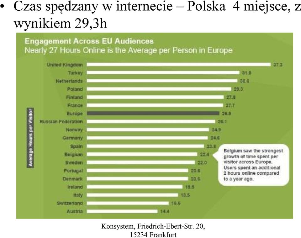 Polska 4