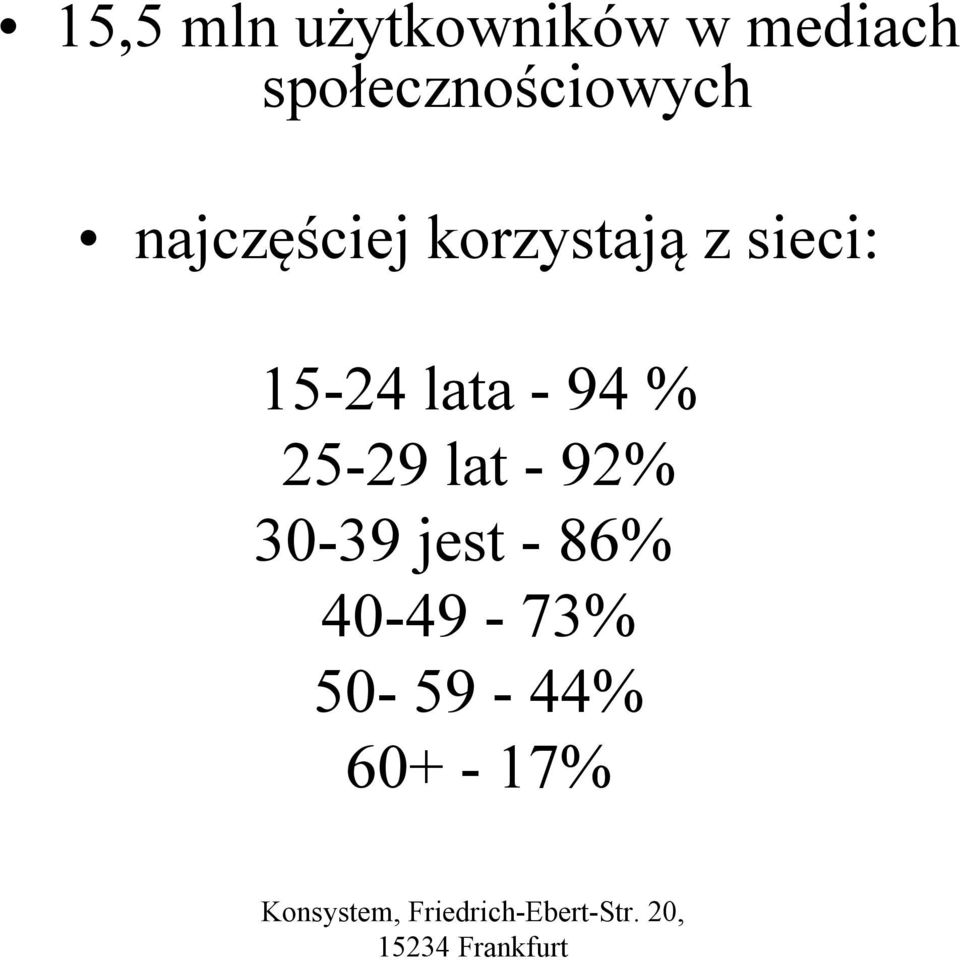 z sieci: 15-24 lata - 94 % 25-29 lat -