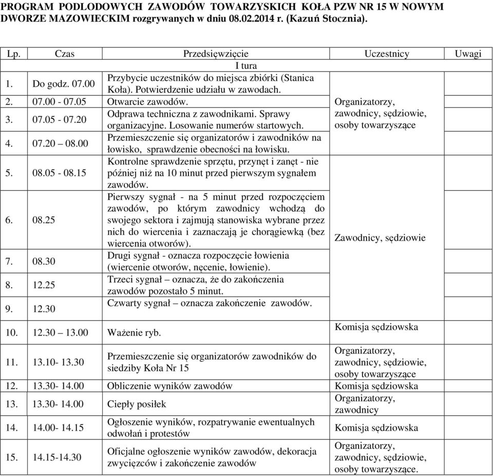 Sprawy zawodnicy, sędziowie, organizacyjne. Losowanie numerów startowych. osoby towarzyszące 4. 07.20 08.00 Przemieszczenie się organizatorów i zawodników na łowisko, sprawdzenie obecności na łowisku.