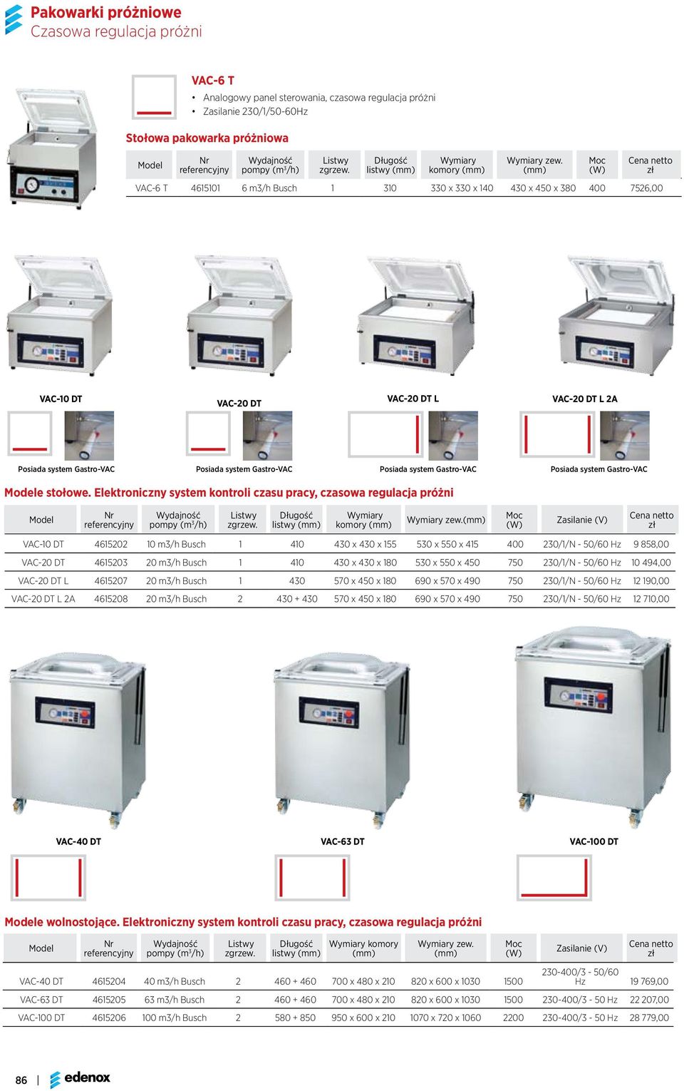 Gastro-VAC Posiada system Gastro-VAC e stołowe. Elektroniczny system kontroli czasu pracy, czasowa regulacja próżni listwy komory zew.