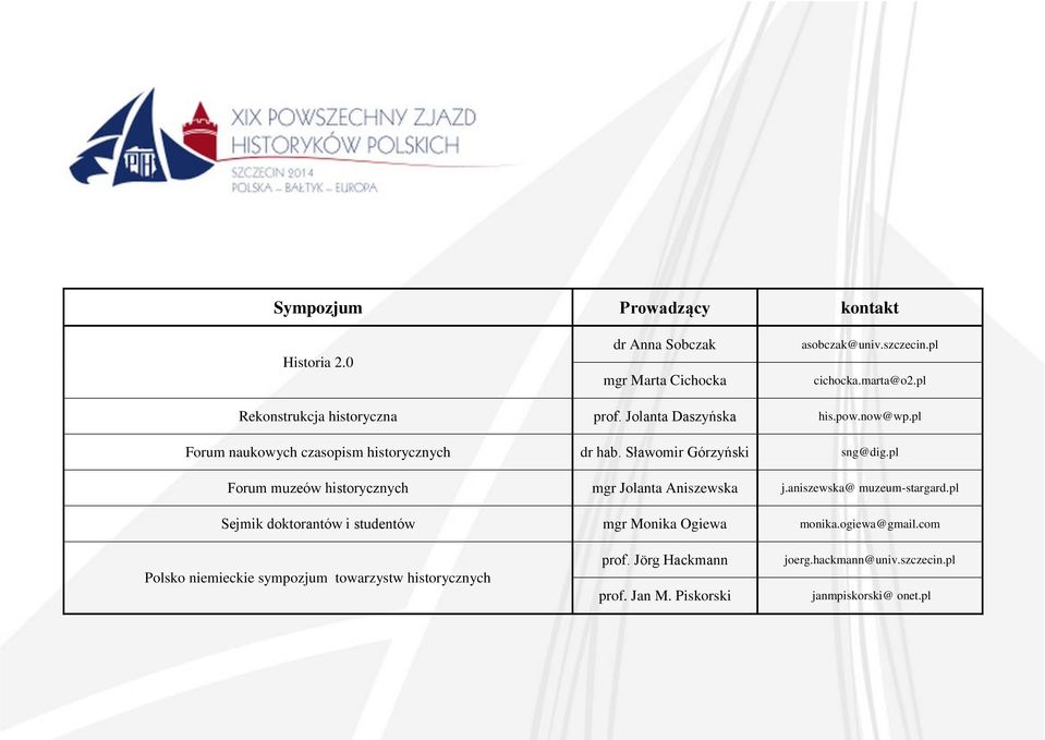 Sławomir Górzyński sng@dig.pl Forum muzeów historycznych mgr Jolanta Aniszewska j.aniszewska@ muzeum-stargard.