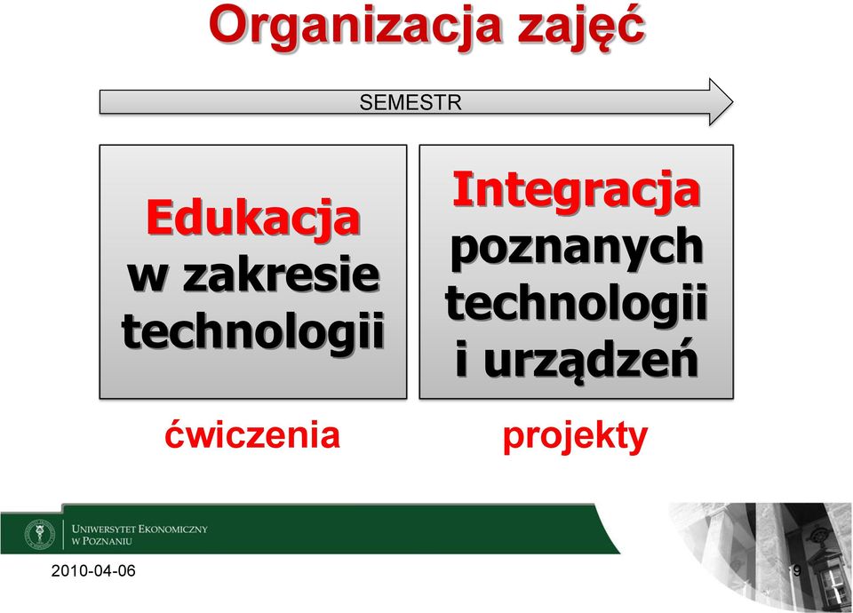 ćwiczenia Integracja poznanych II połowa